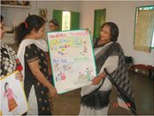 Activities of Anavi - Kolkata