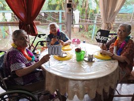 Activities of Anavi - Mumbai